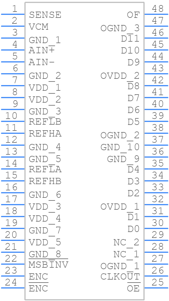 LTC1743CFW#PBF - Analog Devices - PCB symbol