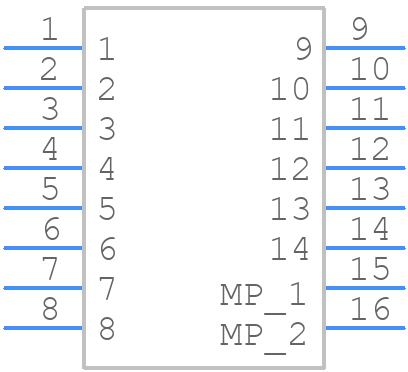 105405-2214 - Molex - PCB symbol