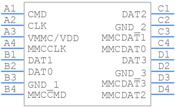 EMIF06-HMC02F2 - STMicroelectronics - PCB symbol