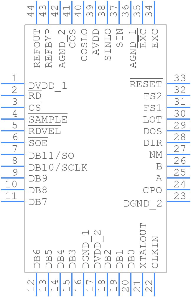 AD2S1205YSTZ - Rochester Electronics - PCB symbol