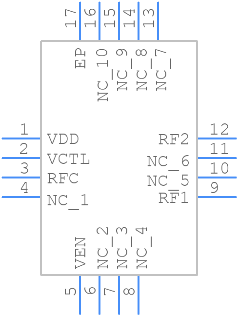 RFSW6024TR13 - Qorvo - PCB symbol