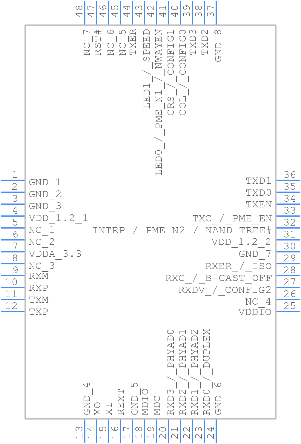 KSZ8091MLXCA - Microchip - PCB symbol
