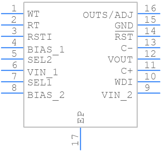 LTC3246IMSE#PBF - Analog Devices - PCB symbol