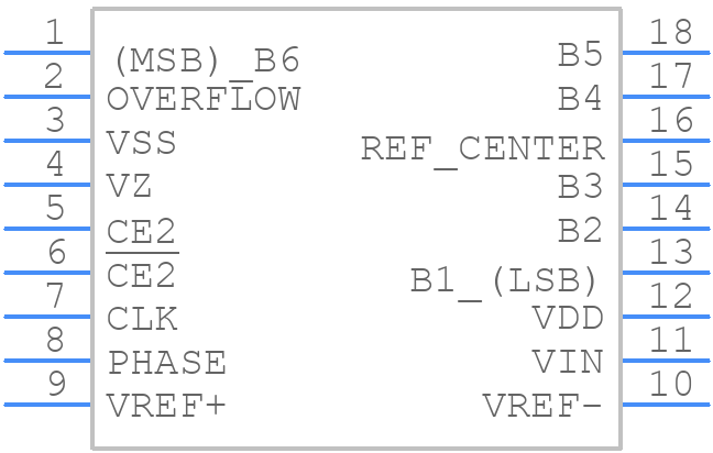 CA3306E - Rochester Electronics - PCB symbol