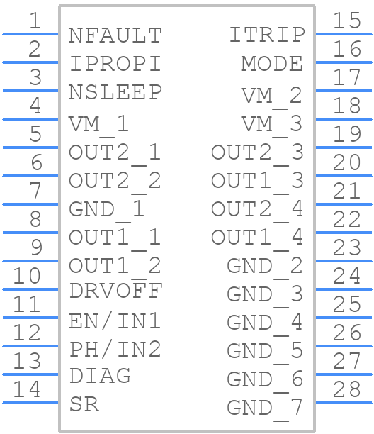 PDRV8244HRYJQ1 - Texas Instruments - PCB symbol