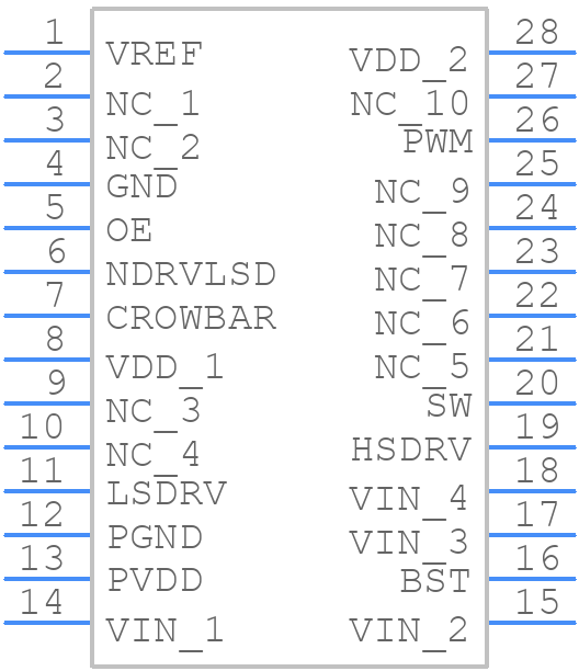 CHT-HYPERION-CSOIC28-T - Cissoid - PCB symbol