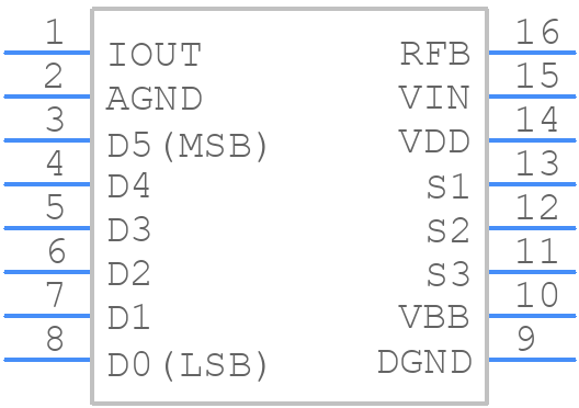 AD7110KN - Analog Devices - PCB symbol