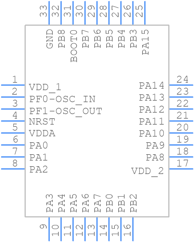 STM32F031K4U6 - STMicroelectronics - PCB symbol