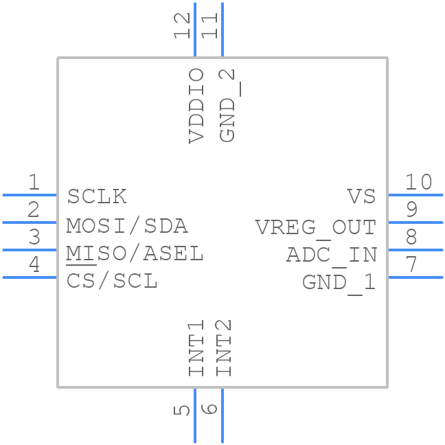 ADXL367BCCZ-RL7 - Analog Devices - PCB symbol