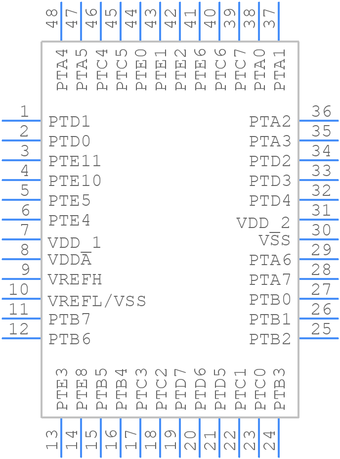 MKE13Z128VLF7 - NXP - PCB symbol
