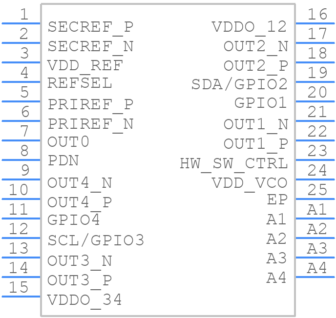 CDCE6214RGER - Texas Instruments - PCB symbol