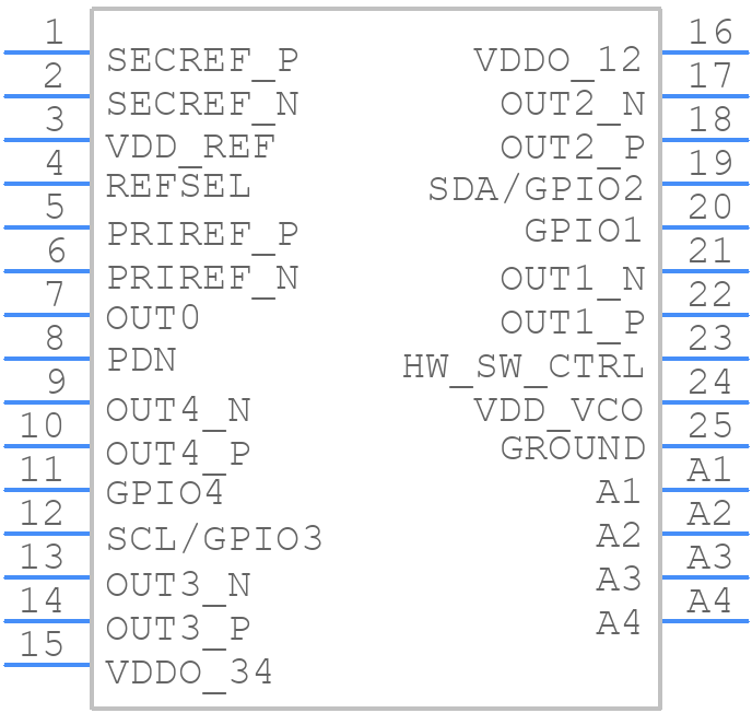 CDCE6214RGET - Texas Instruments - PCB symbol