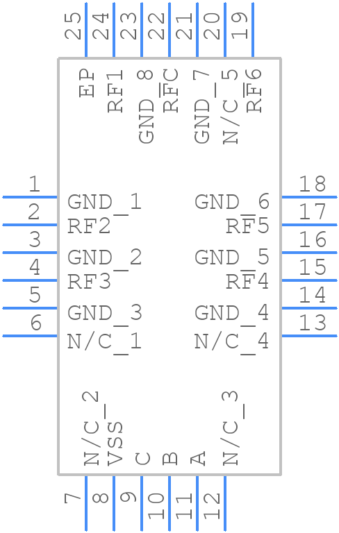 CMD236C4 - Qorvo - PCB symbol