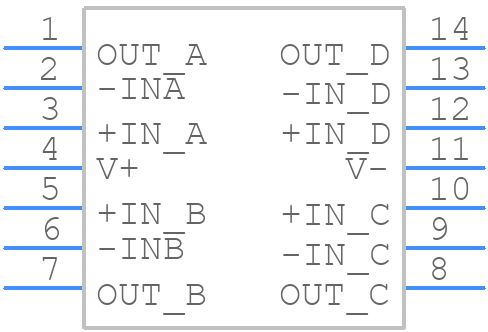 LM6144AIN - Texas Instruments - PCB symbol