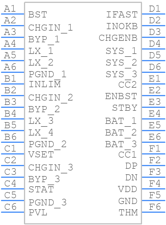 MAX77787HEWX+ - Analog Devices - PCB symbol