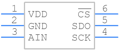 LTC2365IS6#TRPBF - Analog Devices - PCB symbol