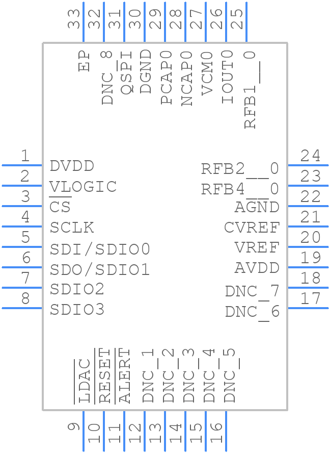AD3551RBCPZ16 - Analog Devices - PCB symbol