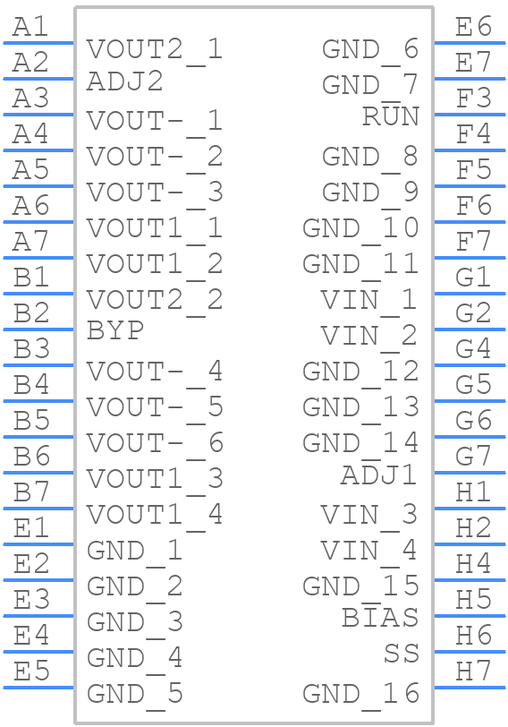 LTM8058IY#PBF - Analog Devices - PCB symbol