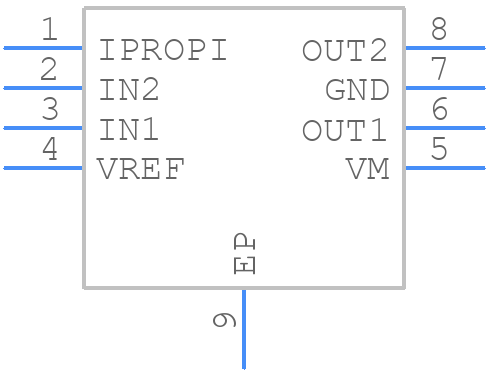 DRV8231ADDAR - Texas Instruments - PCB symbol