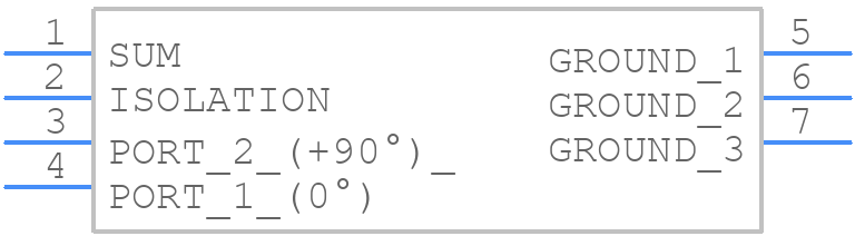 QCH-63+ - Mini-Circuits - PCB symbol