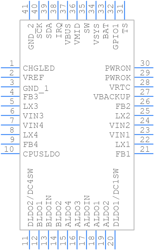 AXP2101 - Allwinner Technology - PCB symbol