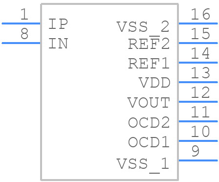 CZ3AG7 - Asahi Kasei Microdevices - PCB symbol