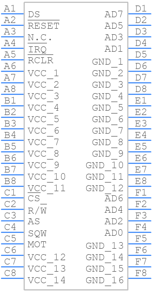 DS12R887-5 - Analog Devices - PCB symbol