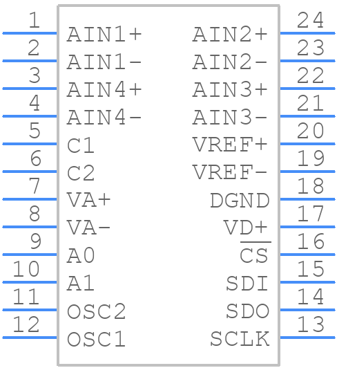 CS5534-BSZR - Cirrus Logic - PCB symbol
