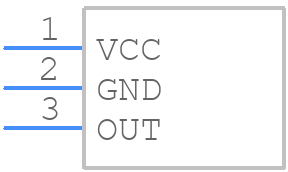 DRV5053VAQLPG - Texas Instruments - PCB symbol