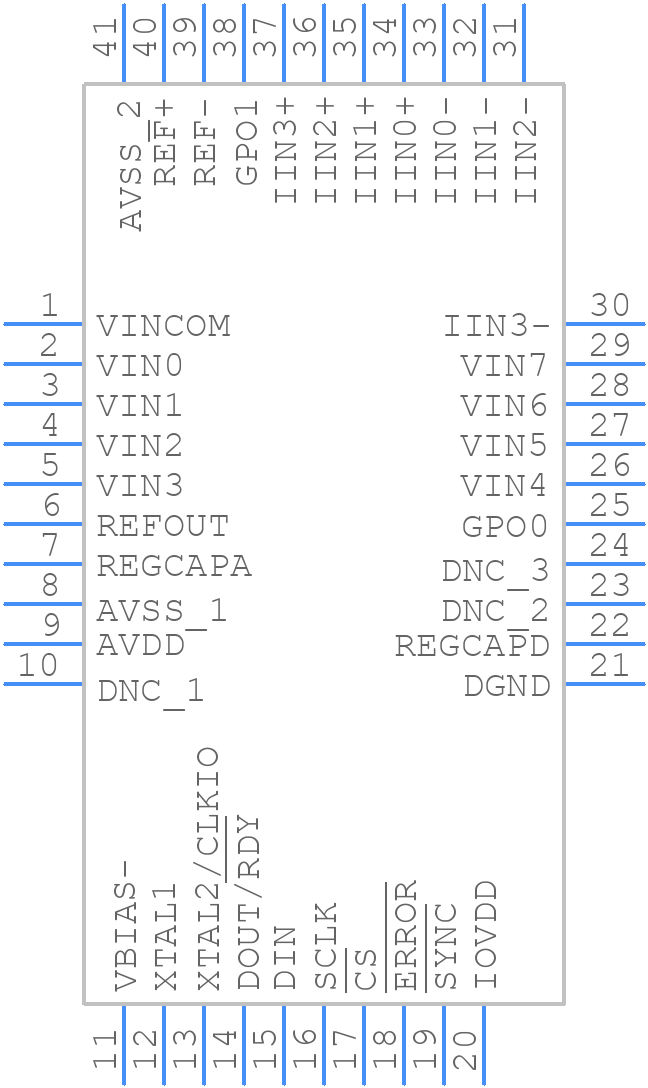 AD4112BCPZ-RL7 - Analog Devices - PCB symbol