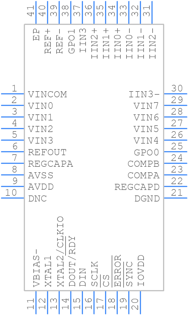 AD4111BCPZ - Analog Devices - PCB symbol
