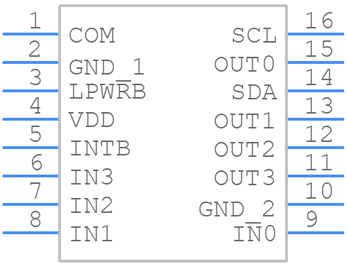 LDC3114QPWR - Texas Instruments - PCB symbol