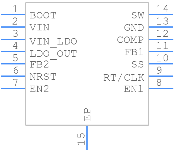 TPS65321AQPWPRQ1 - Texas Instruments - PCB symbol