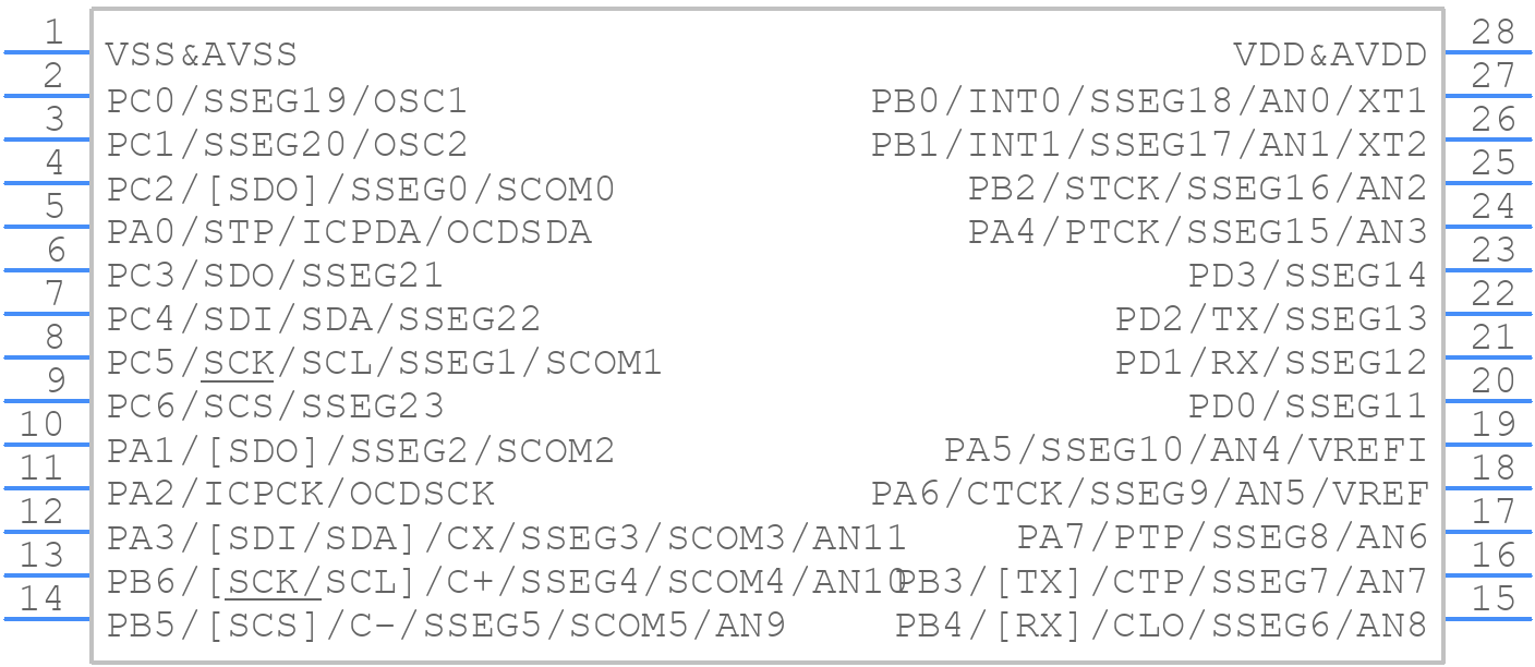 HT66F0195 - Holtek - PCB symbol