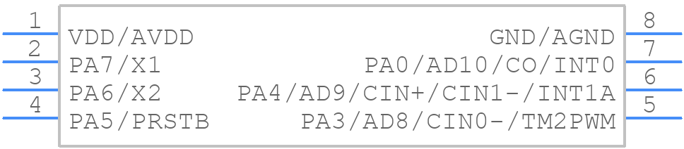 PMS171B-S08 - PADAUK Tech - PCB symbol
