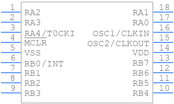 PIC16C84-04I/P - Microchip - PCB symbol