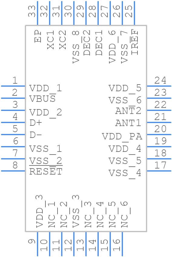 NRF24AP2-USBQ32-T - Nordic Semiconductor - PCB symbol
