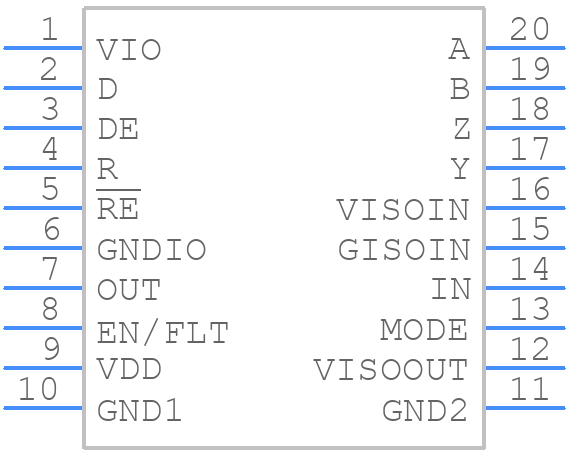 ISOW1432DFMR - Texas Instruments - PCB symbol