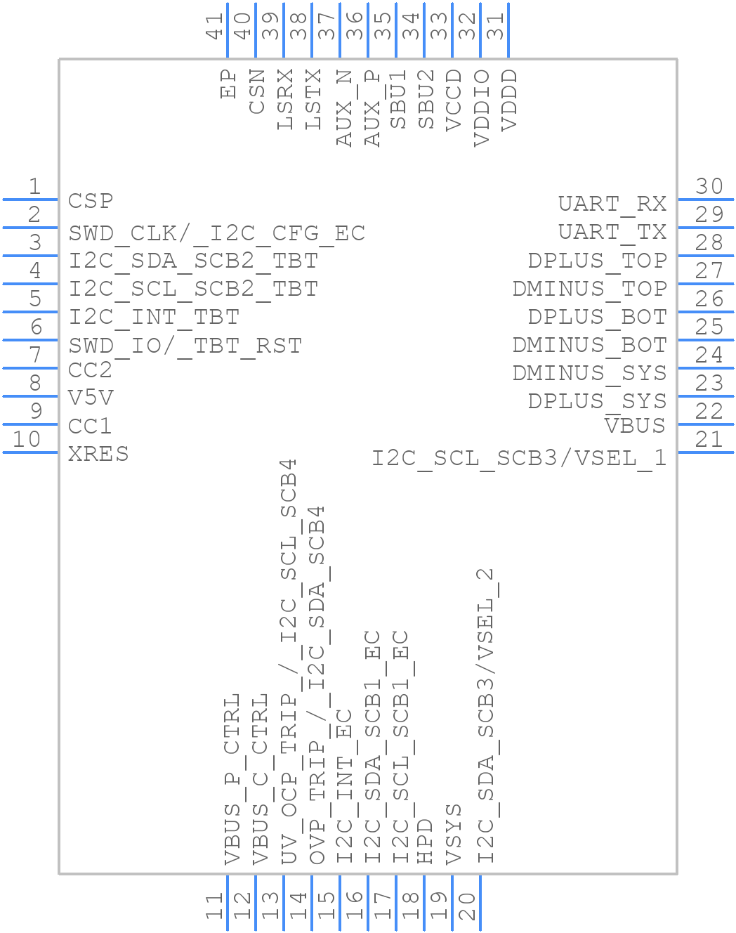 CYPD5126-40LQXIT - Infineon - PCB symbol