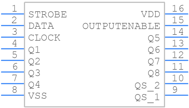 MC14094BCP - Motorola - PCB symbol