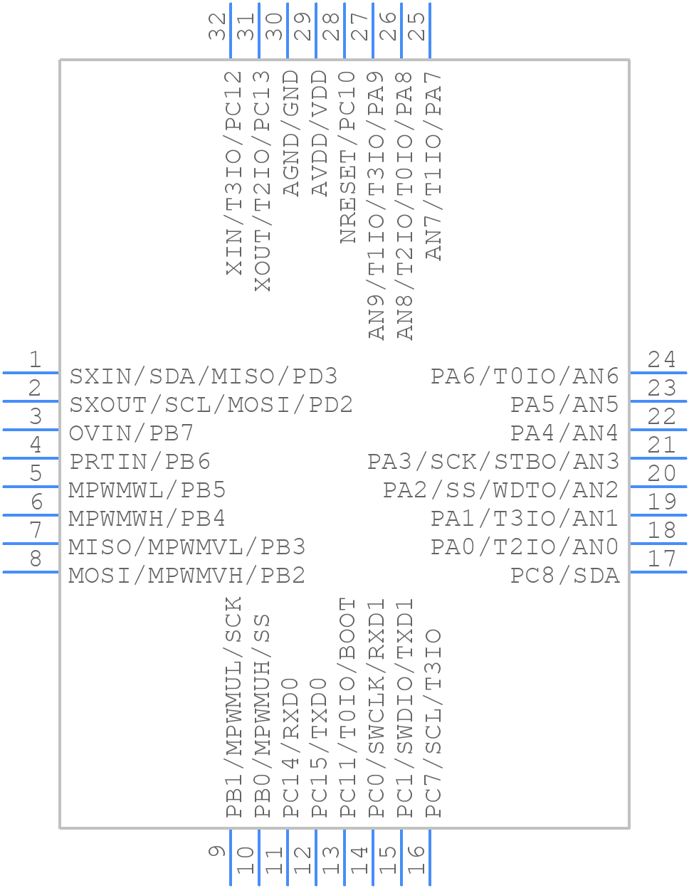 Z32F06423AKE - LITTELFUSE - PCB symbol