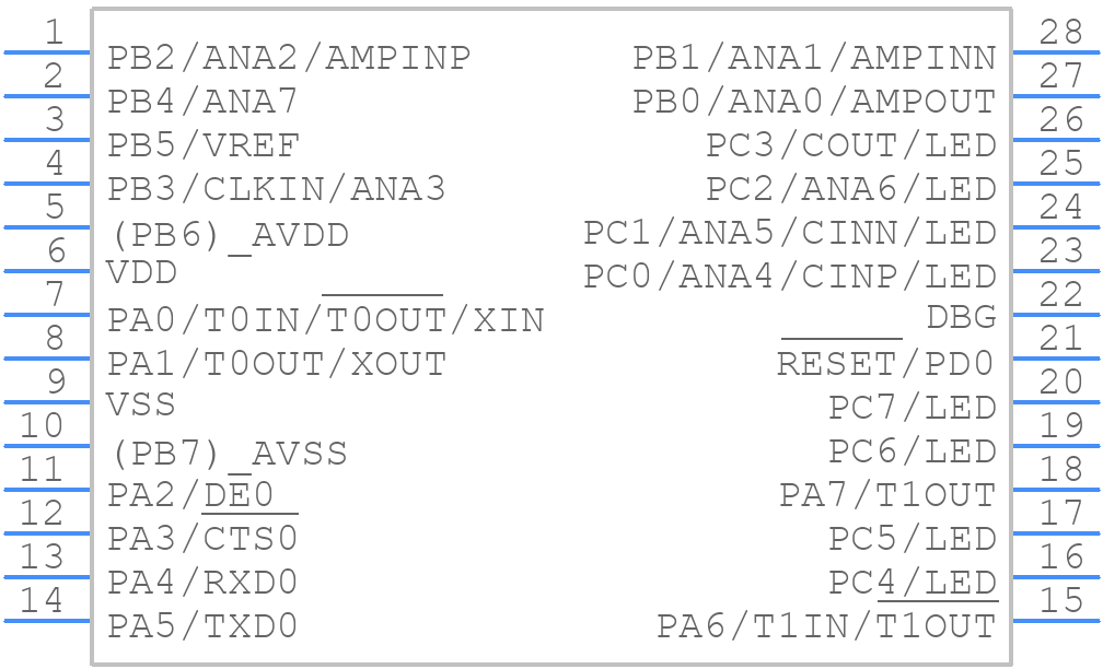 Z8F011AHJ020SC - LITTELFUSE - PCB symbol