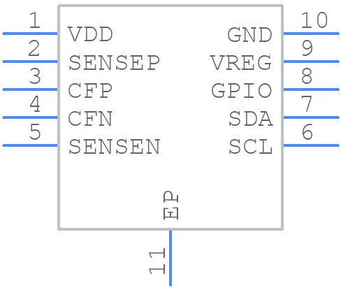 LTC2959 - Analog Devices - PCB symbol