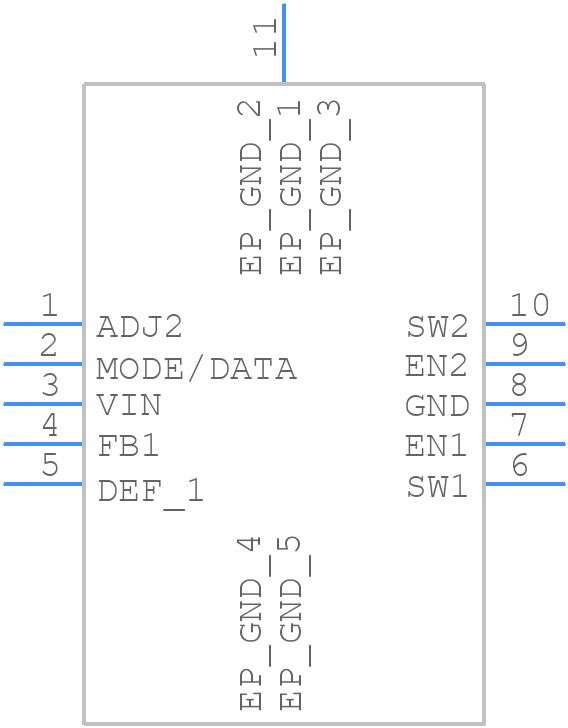 TPS62410QDRCRQ1 - Texas Instruments - PCB symbol