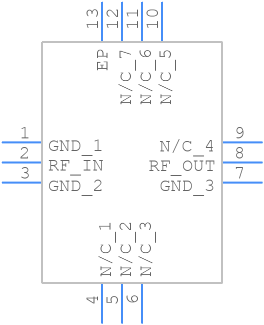 CMD225C3 - Qorvo - PCB symbol