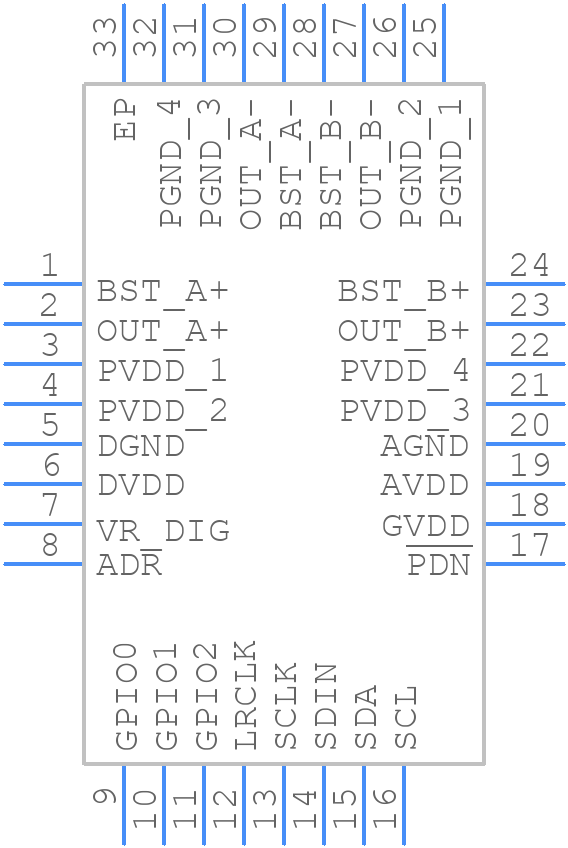 TAS5825MRHBT - Texas Instruments - PCB symbol