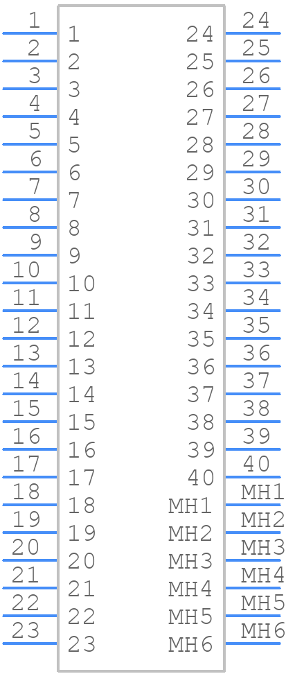 GT25H2-40DP-2.2H - Hirose - PCB symbol