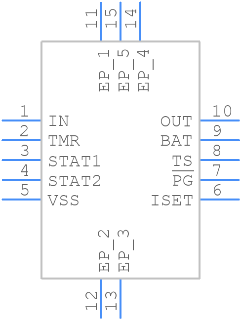 BQ24064DRCT - Texas Instruments - PCB symbol