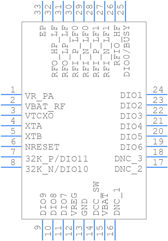 LR1120IMLTRT - SEMTECH - PCB symbol