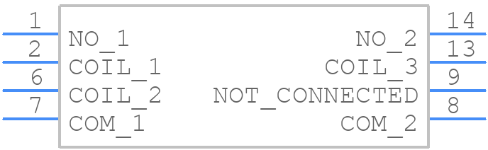 PRMA1A05 - Coto Technology - PCB symbol